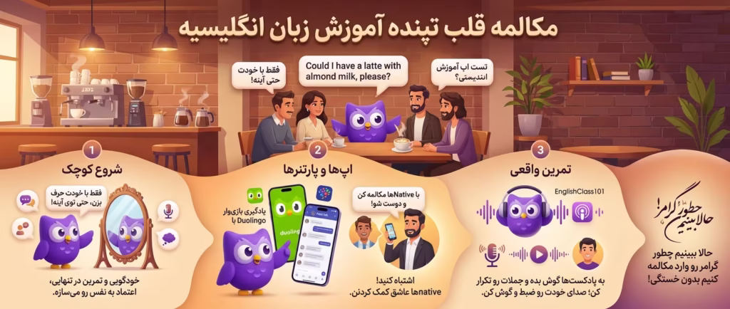 چرا باید مکالمه یاد بگیریم.